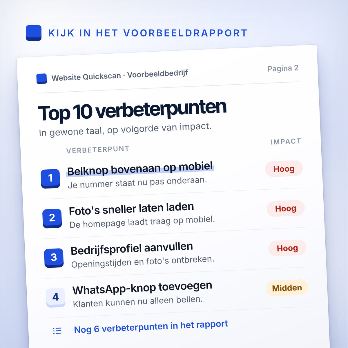 Pagina uit het voorbeeldrapport: top 10 verbeterpunten op volgorde van impact, in gewone taal